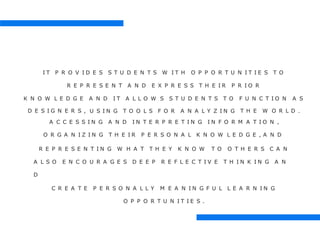 I T P R O V I D E S S T U D E N T S W I T H O P P O R T U N I T I E S T O
R E P R E S E N T A N D E X P R E S S T H E I R P R I O R
K N O W L E D G E A N D I T A L L O W S S T U D E N T S T O F U N C T I O N A S
U S I N G T O O L S F O R A N A L Y Z I N GD E S I G N E R S , T H E W O R L D .
A C C E S S I N G A N D I N T E R P R E T I N G I N F O R M A T I O N ,
O R G A N I Z I N G T H E I R P E R S O N A L K N O W L E D G E , A N D
R E P R E S E N T I N G W H A T T H E Y K N O W T O O T H E R S C A N
A L S O E N C O U R A G E S D E E P R E F L E C T I V E T H I N K I N G A N
D
C R E A T E P E R S O N A L L Y M E A N I N G F U L L E A R N I N G
O P P O R T U N I T I E S .
 