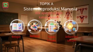 TOPIK A
Sistem Reproduksi Manusia
Belajar Refleksi
Klik apa yang ingin
kalian pelajari
Tugas
Proyek
Informasi
Umum
 