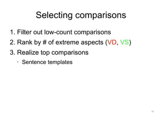 Selecting comparisons
1. Filter out low-count comparisons
2. Rank by # of extreme aspects (VD, VS)
3. Realize top comparisons
  •   Sentence templates




                                           38
 