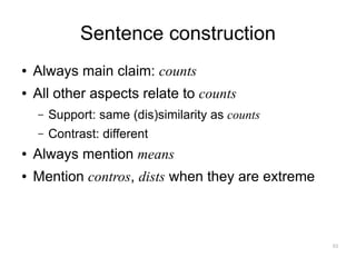 Sentence construction
●   Always main claim: counts
●   All other aspects relate to counts
    –   Support: same (dis)similarity as counts
    –   Contrast: different
●   Always mention means
●   Mention contros, dists when they are extreme



                                                   53
 