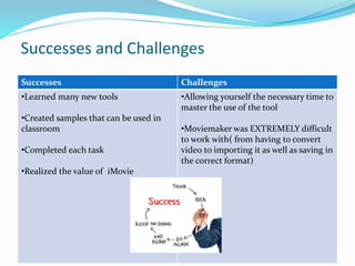 Successes and Challenges
Successes Challenges
•Learned many new tools
•Created samples that can be used in
classroom
•Completed each task
•Realized the value of iMovie
•Allowing yourself the necessary time to
master the use of the tool
•Moviemaker was EXTREMELY difficult
to work with( from having to convert
video to importing it as well as saving in
the correct format)
 