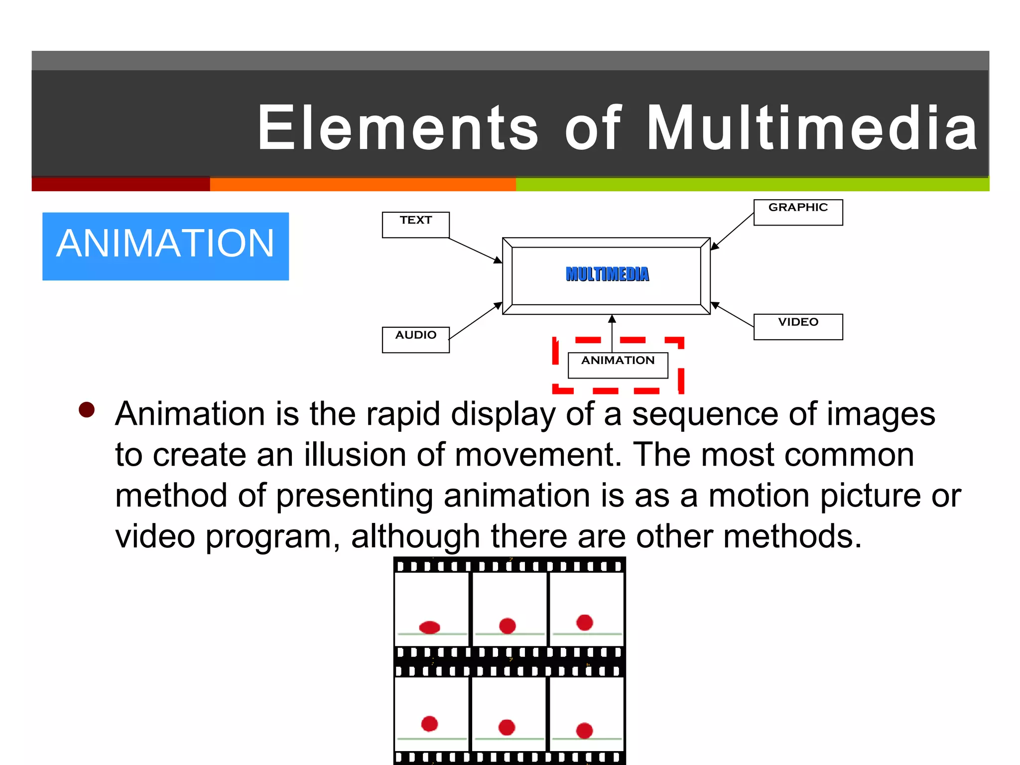 Elements of Multimedia
                                               GRAPHIC
                      TEXT

ANIMATION
                                 MULTIMEDIA

                                                VIDEO
                      AUDIO

                                  ANIMATION



   Animation is the rapid display of a sequence of images
    to create an illusion of movement. The most common
    method of presenting animation is as a motion picture or
    video program, although there are other methods.
 