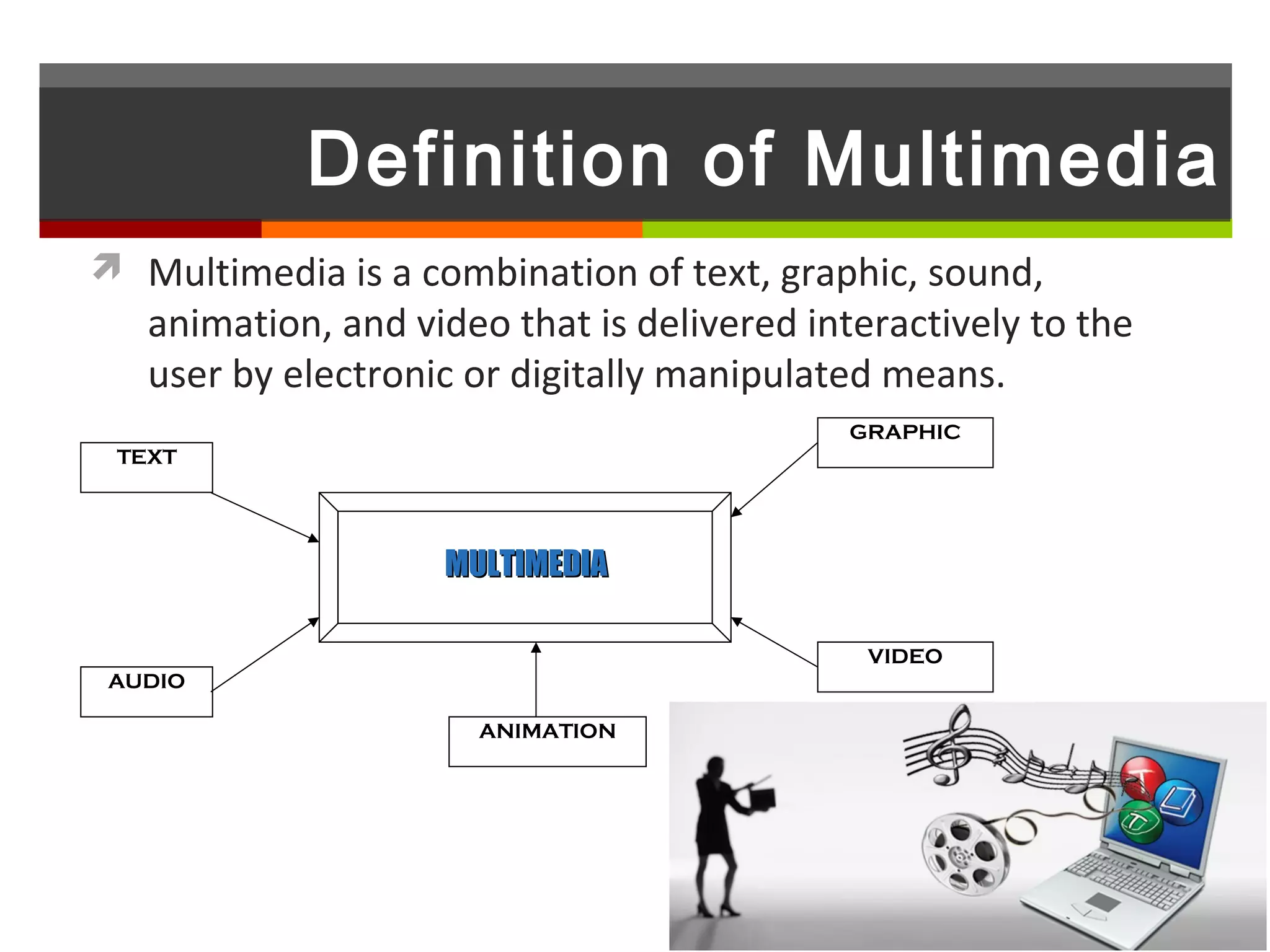 Definition of Multimedia
 Multimedia is a combination of text, graphic, sound,
   animation, and video that is delivered interactively to the
   user by electronic or digitally manipulated means.
                                             GRAPHIC
 TEXT




                    MULTIMEDIA

                                              VIDEO
 AUDIO

                      ANIMATION
 