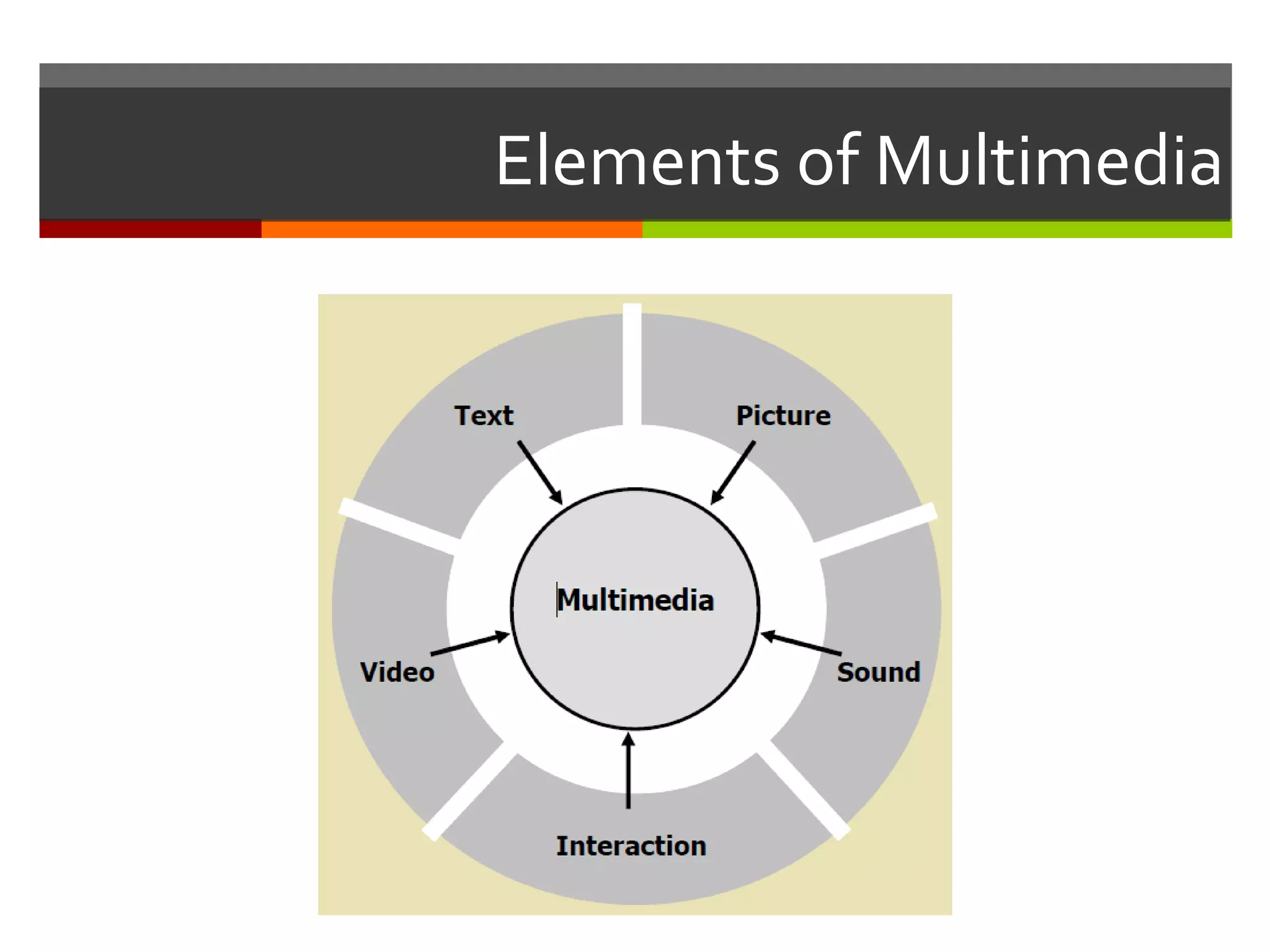 Elements of Multimedia
 