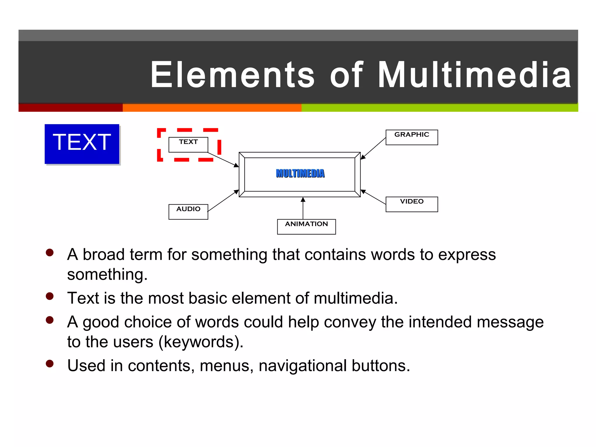 Elements of Multimedia
TEXT
                                            GRAPHIC
                TEXT




                             MULTIMEDIA

                                             VIDEO
                AUDIO

                              ANIMATION



 A broad term for something that contains words to express
  something.
 Text is the most basic element of multimedia.
 A good choice of words could help convey the intended message
  to the users (keywords).
 Used in contents, menus, navigational buttons.
 
