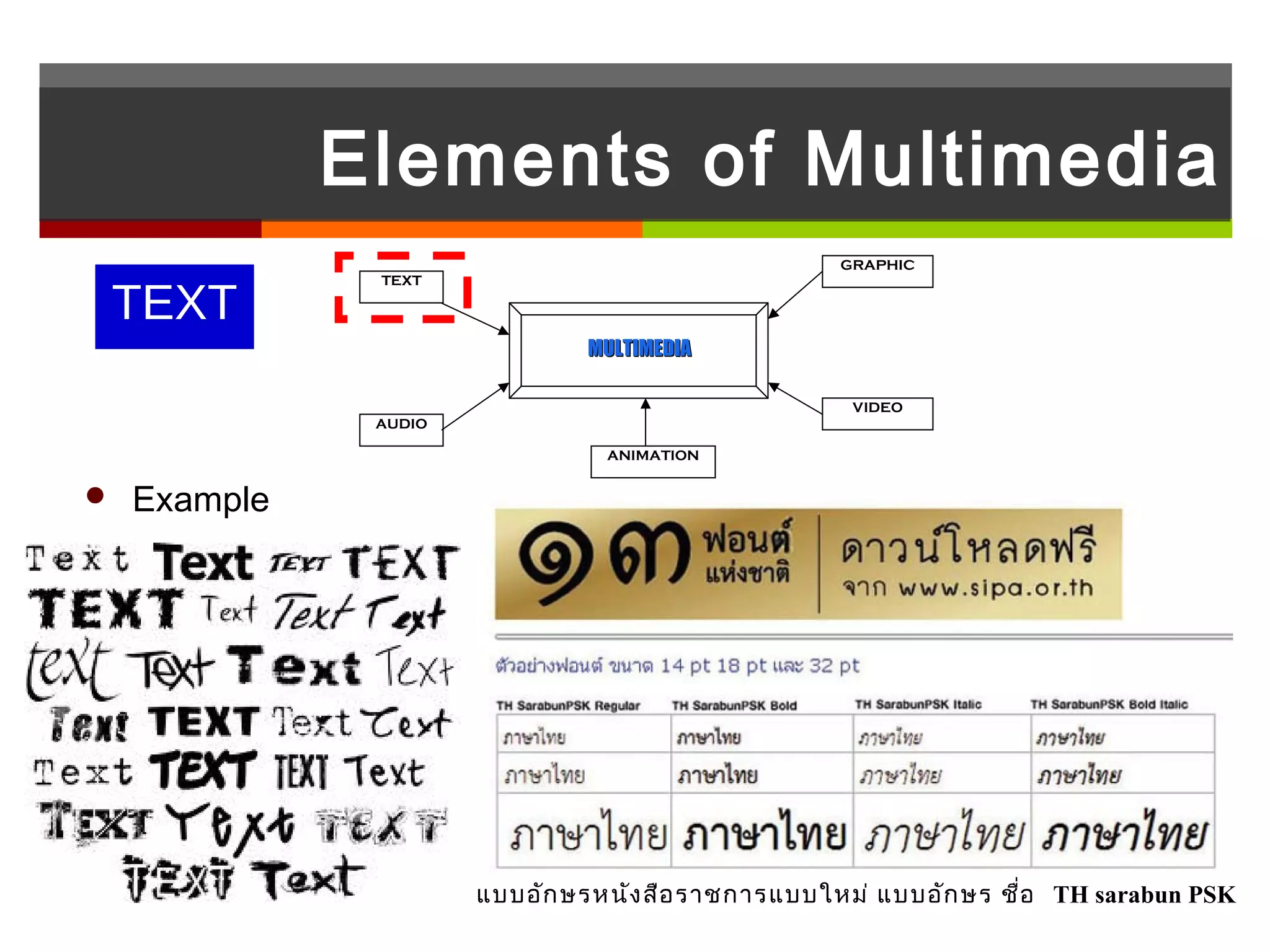 Elements of Multimedia
                                                     GRAPHIC
               TEXT

TEXT
                                MULTIMEDIA

                                                      VIDEO
               AUDIO

                                 ANIMATION


   Example




                       แบบอัก ษรหนัง สือ ราชการแบบใหม่ แบบอัก ษร ชื่อ   TH sarabun PSK
 