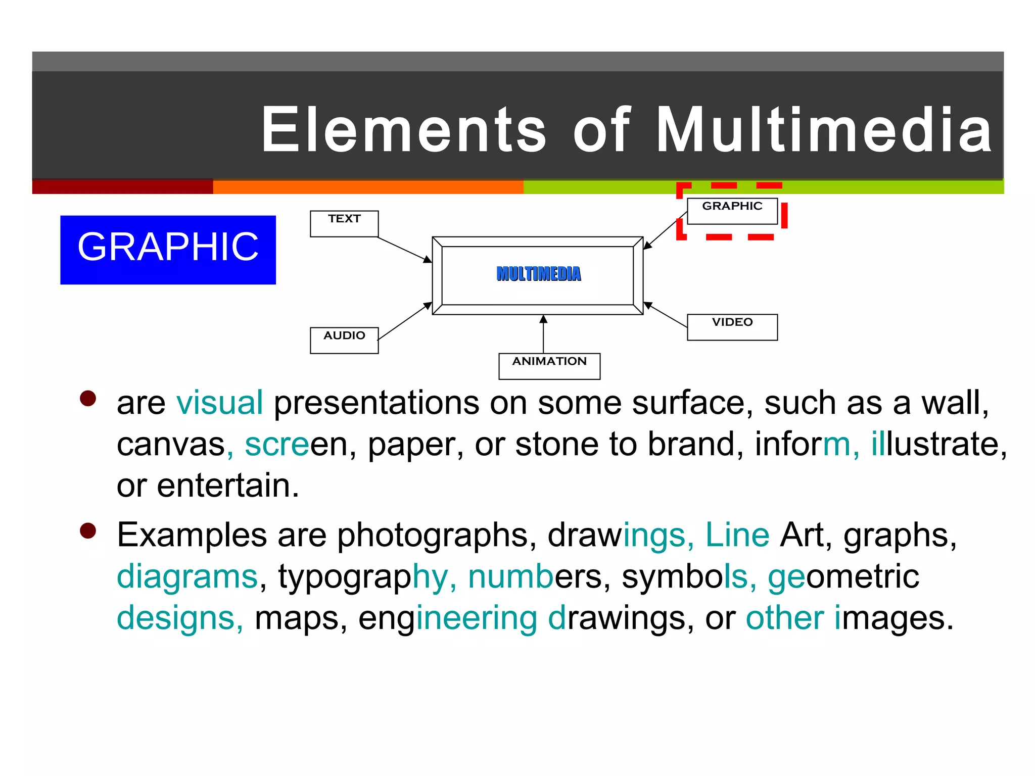 Elements of Multimedia
                                            GRAPHIC
                  TEXT


GRAPHIC                      MULTIMEDIA

                                             VIDEO
                  AUDIO

                               ANIMATION


   are visual presentations on some surface, such as a wall,
    canvas, screen, paper, or stone to brand, inform, illustrate,
    or entertain.
   Examples are photographs, drawings, Line Art, graphs,
    diagrams, typography, numbers, symbols, geometric
    designs, maps, engineering drawings, or other images.
 