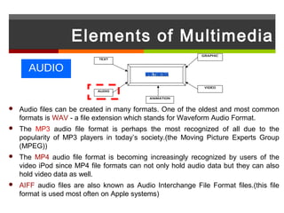 Elements of Multimedia
                                                            GRAPHIC
                            TEXT


      AUDIO                                MULTIMEDIA

                                                             VIDEO
                            AUDIO

                                            ANIMATION


   Audio files can be created in many formats. One of the oldest and most common
    formats is WAV - a file extension which stands for Waveform Audio Format.
   The MP3 audio file format is perhaps the most recognized of all due to the
    popularity of MP3 players in today’s society.(the Moving Picture Experts Group
    (MPEG))
   The MP4 audio file format is becoming increasingly recognized by users of the
    video iPod since MP4 file formats can not only hold audio data but they can also
    hold video data as well.
   AIFF audio files are also known as Audio Interchange File Format files.(this file
    format is used most often on Apple systems)
 