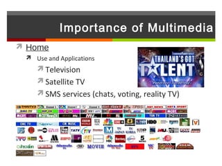 Importance of Multimedia
 Home
  Use and Applications
     Television
     Satellite TV
     SMS services (chats, voting, reality TV)
 