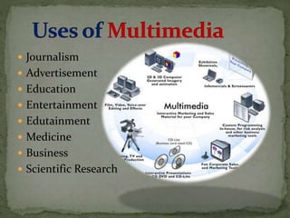  Journalism
 Advertisement
 Education
 Entertainment
 Edutainment
 Medicine
 Business
 Scientific Research
 