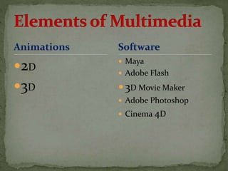 Animations
2D
3D
 Maya
 Adobe Flash
 3D Movie Maker
 Adobe Photoshop
 Cinema 4D
Software
 