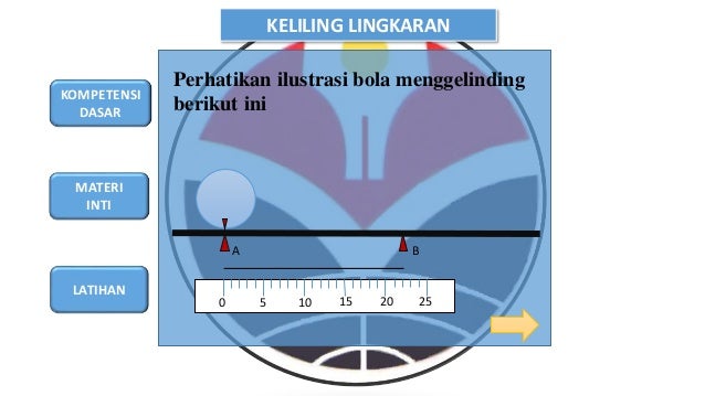 Multimedia keliling lingkaran  