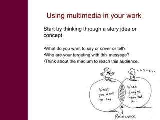 Multimedia in research: What is it? Why use it? How to use it?  