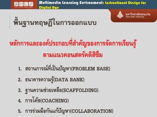 Multimedia Learning Environment: Instructional Design for
Digital Age
พื้นฐำนทฤษฎีในกำรออกแบบ
1. สถานการณ์ที่เป็นปัญหา(PROBLEM BASE)
2. ธนาคารความรู้(DATA BANK)
3. ฐานความช่วยเหลือ(SCAFFOLDING)
4. การโค้ช(COACHING)
5. การร่วมมือกันแก้ปัญหา(COLLABORATION)
หลักการและองค์ประกอบที่สาคัญของการจัดการเรียนรู้
ตามแนวคอนสตรัคติสิซึม
 