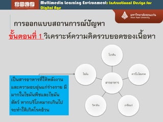 Multimedia Learning Environment: Instructional Design for
Digital Age
กำรออกแบบสถำนกำรณ์ปัญหำ
ขั้นตอนที่ 1 วิเคราะห์ความคิดรวบยอดของเนื้อหา
สารอาหาร
โปรตีน
คาร์โบไฮเดรต
เกลือแร่วิตามิน
ไขมัน
เป็นสารอาหารที่ให้พลังงาน
และความอบอุ่นแก่ร่างกาย มี
มากในไขมันพืชและไขมัน
สัตว์ หากบริโภคมากเกินไป
จะทาให้เกิดโรคอ้วน
 