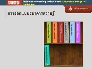 Multimedia Learning Environment: Instructional Design for
Digital Age
กำรออกแบบธนำคำรควำมรู้
 