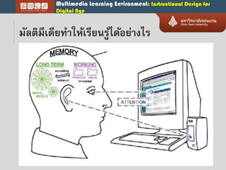 Multimedia Learning Environment: Instructional Design for
Digital Age
มัลติมีเดียทำให้เรียนรู้ได้อย่ำงไร
 