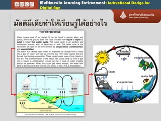 Multimedia Learning Environment: Instructional Design for
Digital Age
มัลติมีเดียทำให้เรียนรู้ได้อย่ำงไร
 