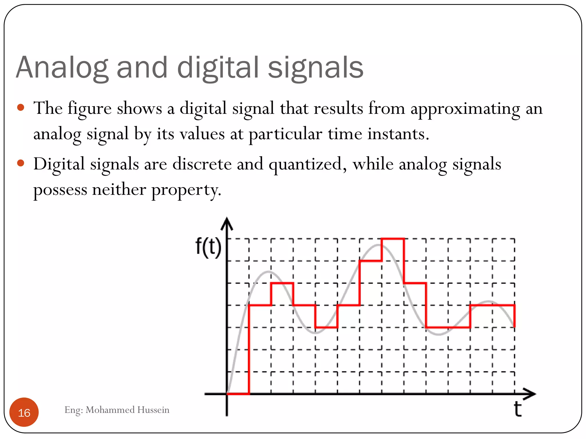 Analog and digital signals
 The figure shows a digital signal that results from approximating an
analog signal by its values at particular time instants.
 Digital signals are discrete and quantized, while analog signals
possess neither property.
16 Eng: Mohammed Hussein
 