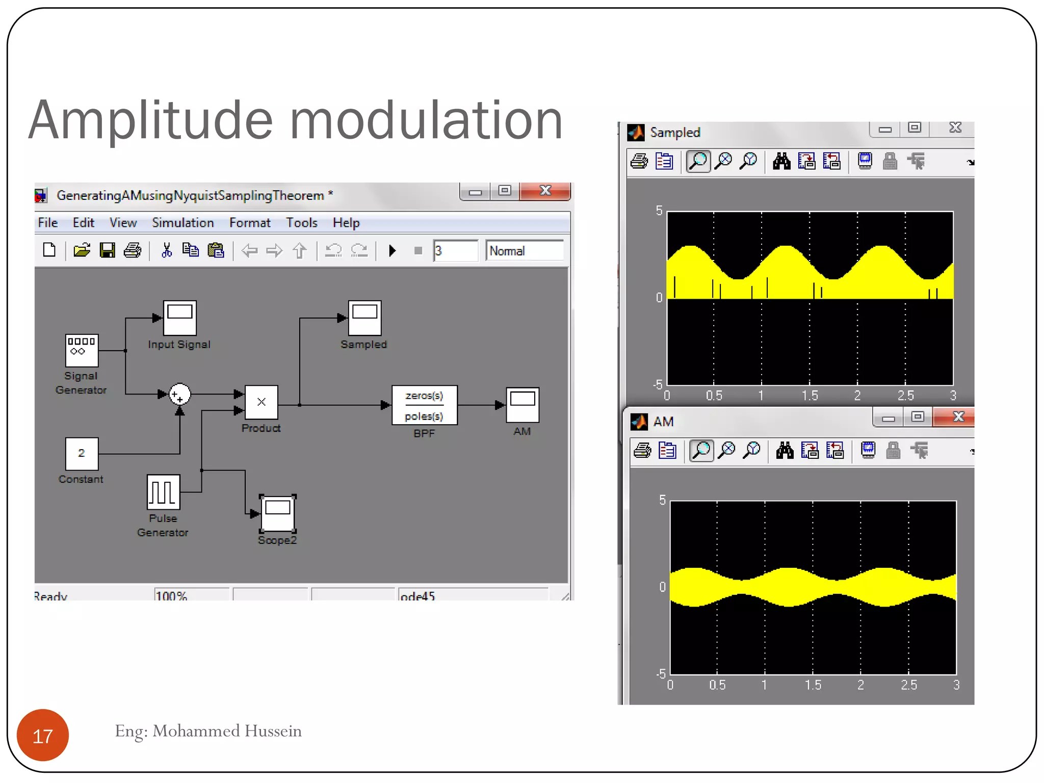 Amplitude modulation
Eng: Mohammed Hussein17
 