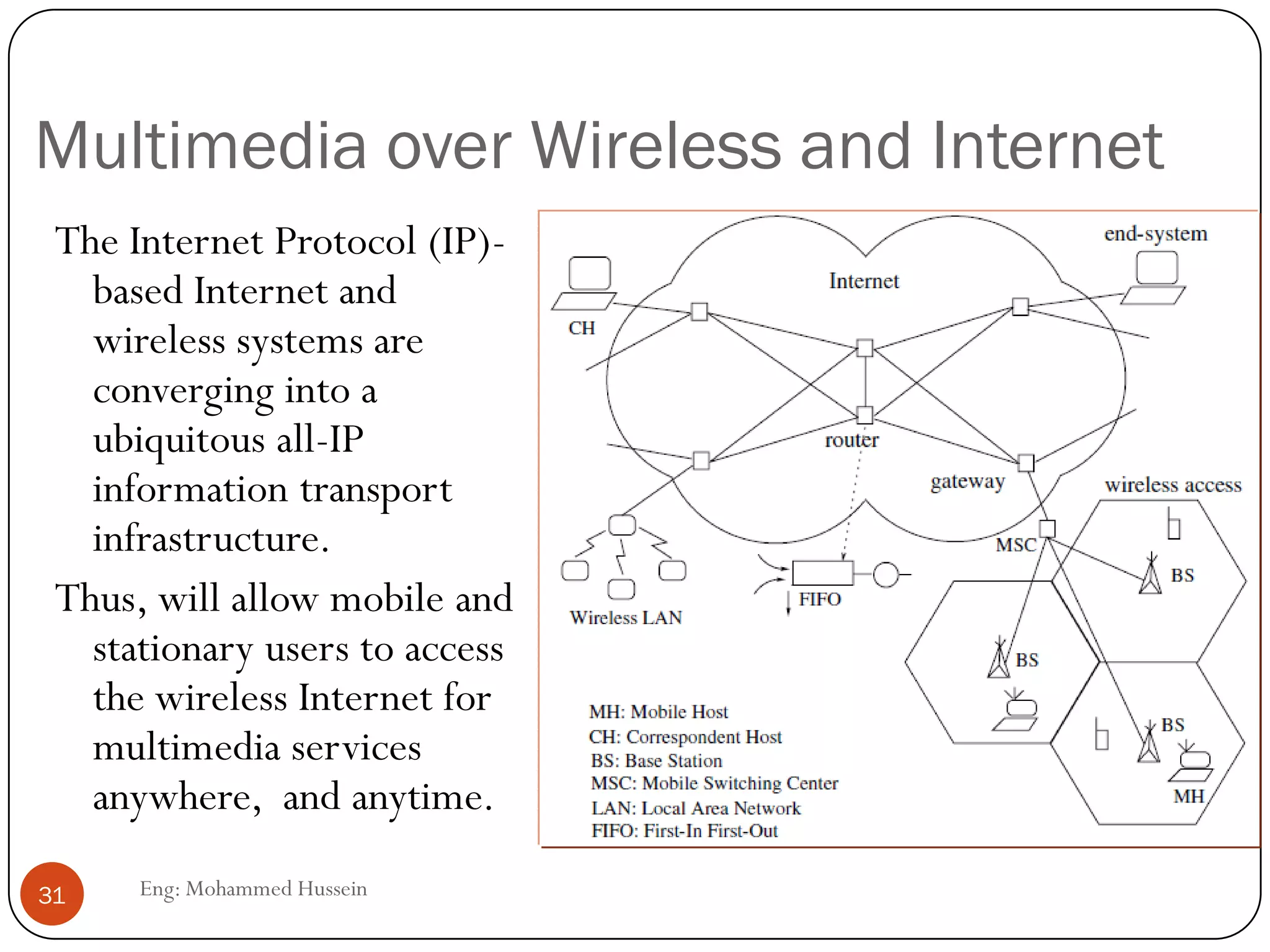 Traffic Characterization Parameters
Variability of bit rates are :
1. Constant bit rate (CBR) applications:
 Example: uncompressed digitized voice
transmission required CBR.
2. Variable bit rate (VBR) applications:
 Example: video transmission using compression
 Most Multimedia applications generateVBR traffic
31 Eng: Mohammed Hussein
 
