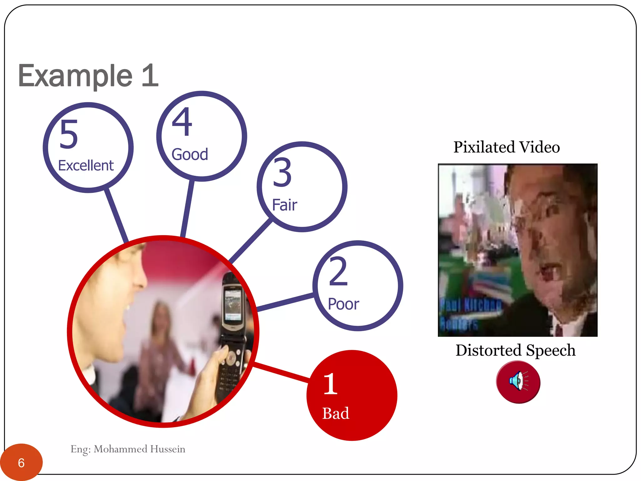 Example 1
6
5
Excellent
4
Good
3
Fair
2
Poor
1
Bad
Pixilated Video
Distorted Speech
Eng: Mohammed Hussein
 