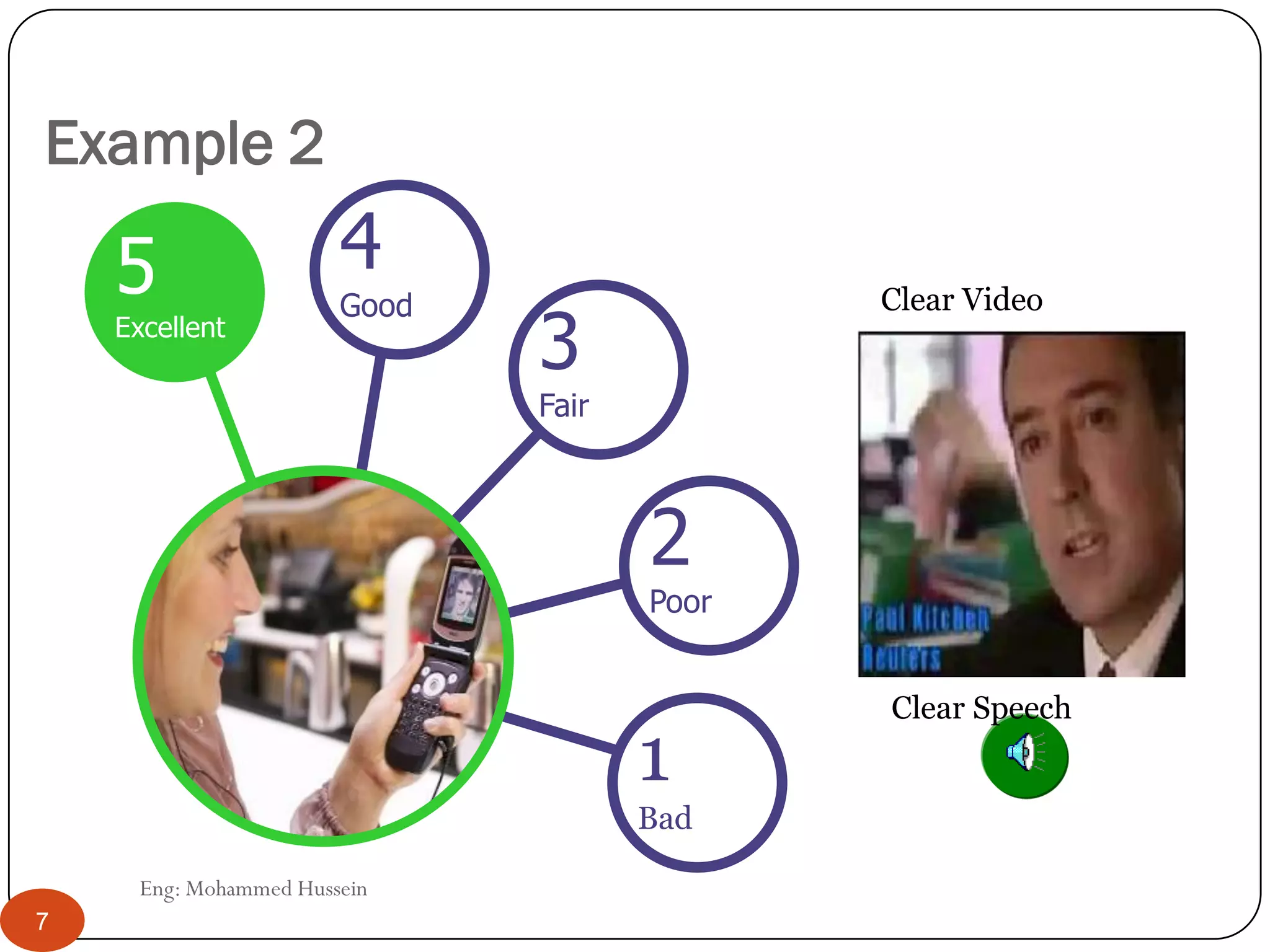 7
5
Excellent
3
Fair
2
Poor
1
Bad
4
Good Clear Video
Clear Speech
Eng: Mohammed Hussein
Example 2
 