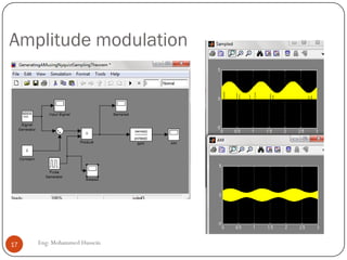 Amplitude modulation
Eng: Mohammed Hussein17
 
