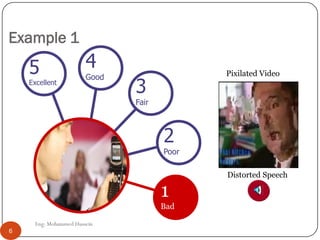 Example 1
6
5
Excellent
4
Good
3
Fair
2
Poor
1
Bad
Pixilated Video
Distorted Speech
Eng: Mohammed Hussein
 