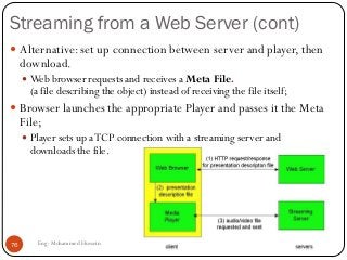 Streaming from a Web Server (cont)
 Alternative: set up connection between server and player, then
download.
 Web browser requests and receives a Meta File.
(a file describing the object) instead of receiving the file itself;
 Browser launches the appropriate Player and passes it the Meta
File;
 Player sets up aTCP connection with a streaming server and
downloads the file.
76 Eng: Mohammed Hussein
 