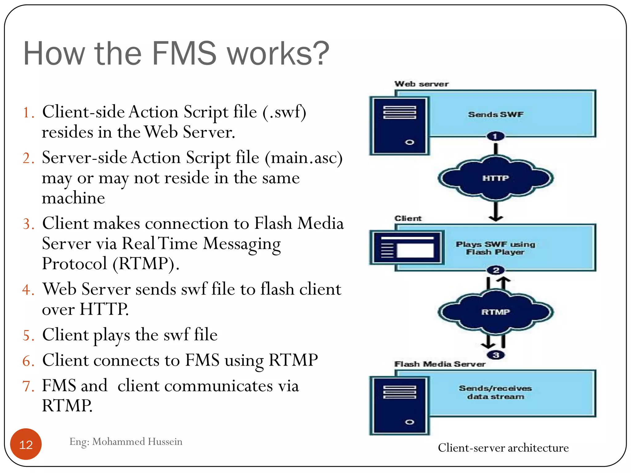 How the FMS works?
1. Client-sideAction Script file (.swf)
resides in theWeb Server.
2. Server-sideAction Script file (main.asc)
may or may not reside in the same
machine
3. Client makes connection to Flash Media
Server via RealTime Messaging
Protocol (RTMP).
4. Web Server sends swf file to flash client
over HTTP.
5. Client plays the swf file
6. Client connects to FMS using RTMP
7. FMS and client communicates via
RTMP.
Client-server architecture12 Eng: Mohammed Hussein
 