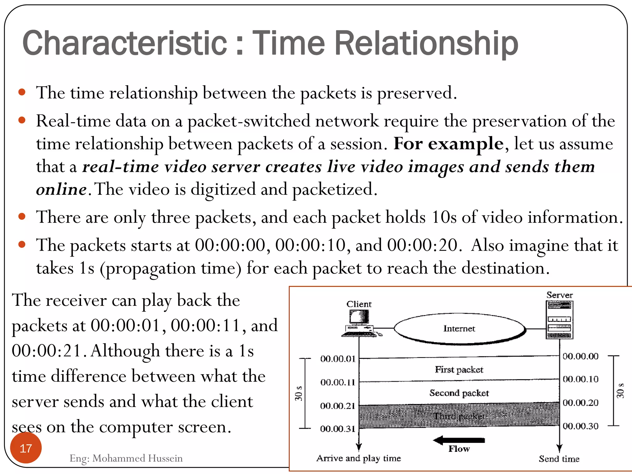 Characteristic : Time Relationship
Eng: Mohammed Hussein
17
 The time relationship between the packets is preserved.
 Real-time data on a packet-switched network require the preservation of the
time relationship between packets of a session. For example, let us assume
that a real-time video server creates live video images and sends them
online.The video is digitized and packetized.
 There are only three packets, and each packet holds 10s of video information.
 The packets starts at 00:00:00, 00:00:10, and 00:00:20. Also imagine that it
takes 1s (propagation time) for each packet to reach the destination.
The receiver can play back the
packets at 00:00:01, 00:00:11, and
00:00:21.Although there is a 1s
time difference between what the
server sends and what the client
sees on the computer screen.
 
