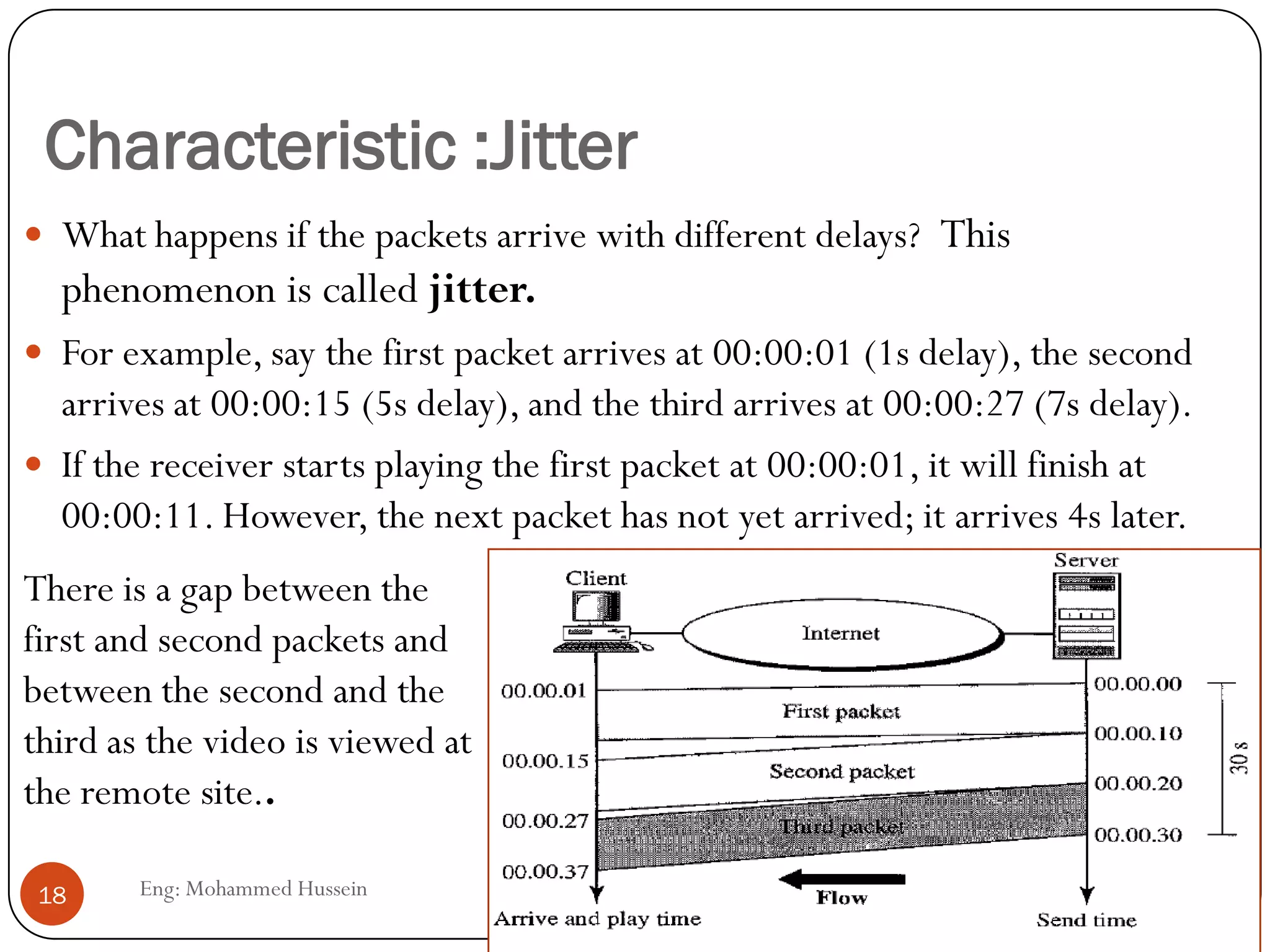 Characteristic :Jitter
Eng: Mohammed Hussein18
 What happens if the packets arrive with different delays? This
phenomenon is called jitter.
 For example, say the first packet arrives at 00:00:01 (1s delay), the second
arrives at 00:00:15 (5s delay), and the third arrives at 00:00:27 (7s delay).
 If the receiver starts playing the first packet at 00:00:01, it will finish at
00:00:11. However, the next packet has not yet arrived; it arrives 4s later.
There is a gap between the
first and second packets and
between the second and the
third as the video is viewed at
the remote site..
 