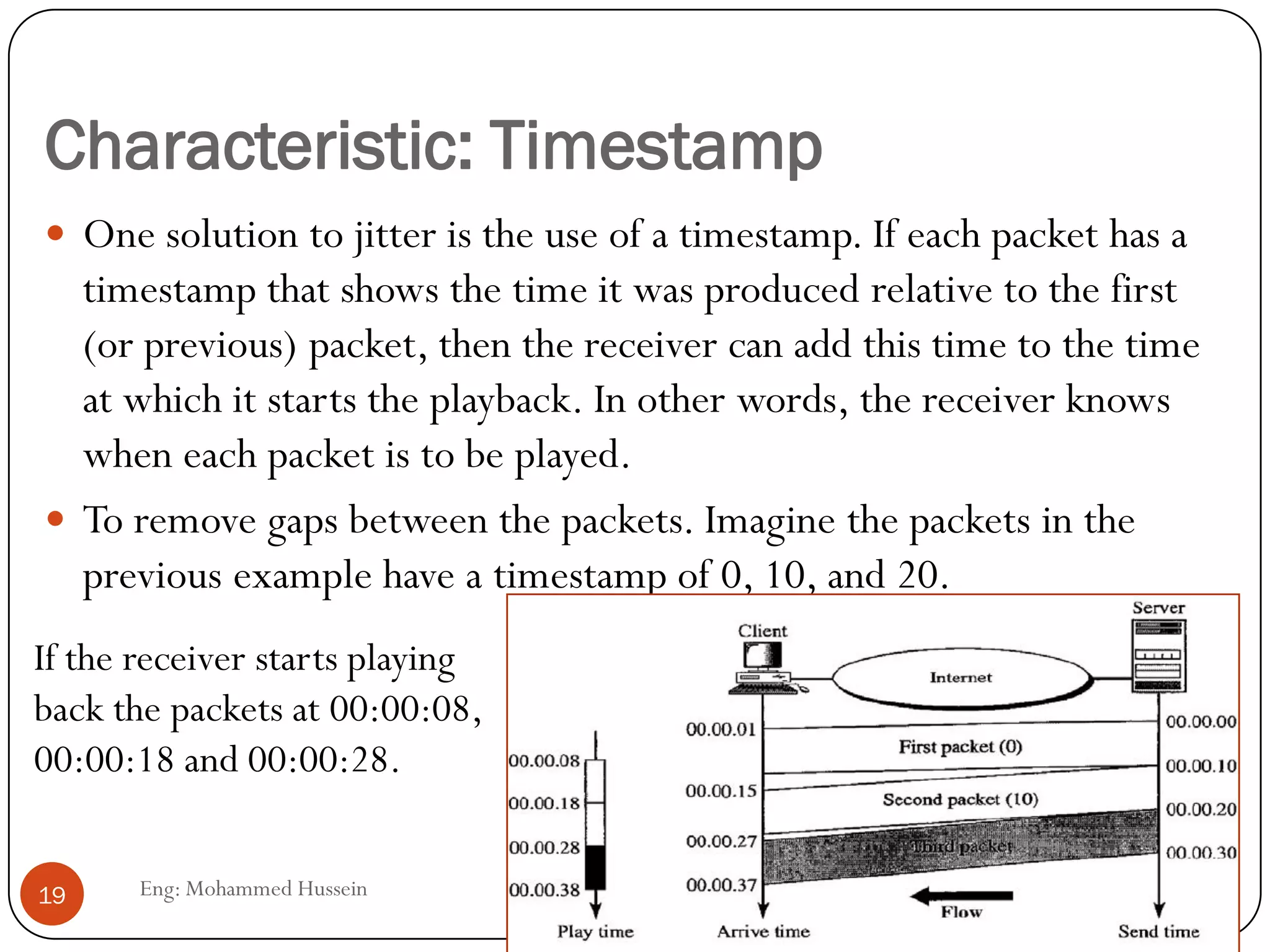 Characteristic: Timestamp
Eng: Mohammed Hussein19
 One solution to jitter is the use of a timestamp. If each packet has a
timestamp that shows the time it was produced relative to the first
(or previous) packet, then the receiver can add this time to the time
at which it starts the playback. In other words, the receiver knows
when each packet is to be played.
 To remove gaps between the packets. Imagine the packets in the
previous example have a timestamp of 0, 10, and 20.
If the receiver starts playing
back the packets at 00:00:08,
00:00:18 and 00:00:28.
 