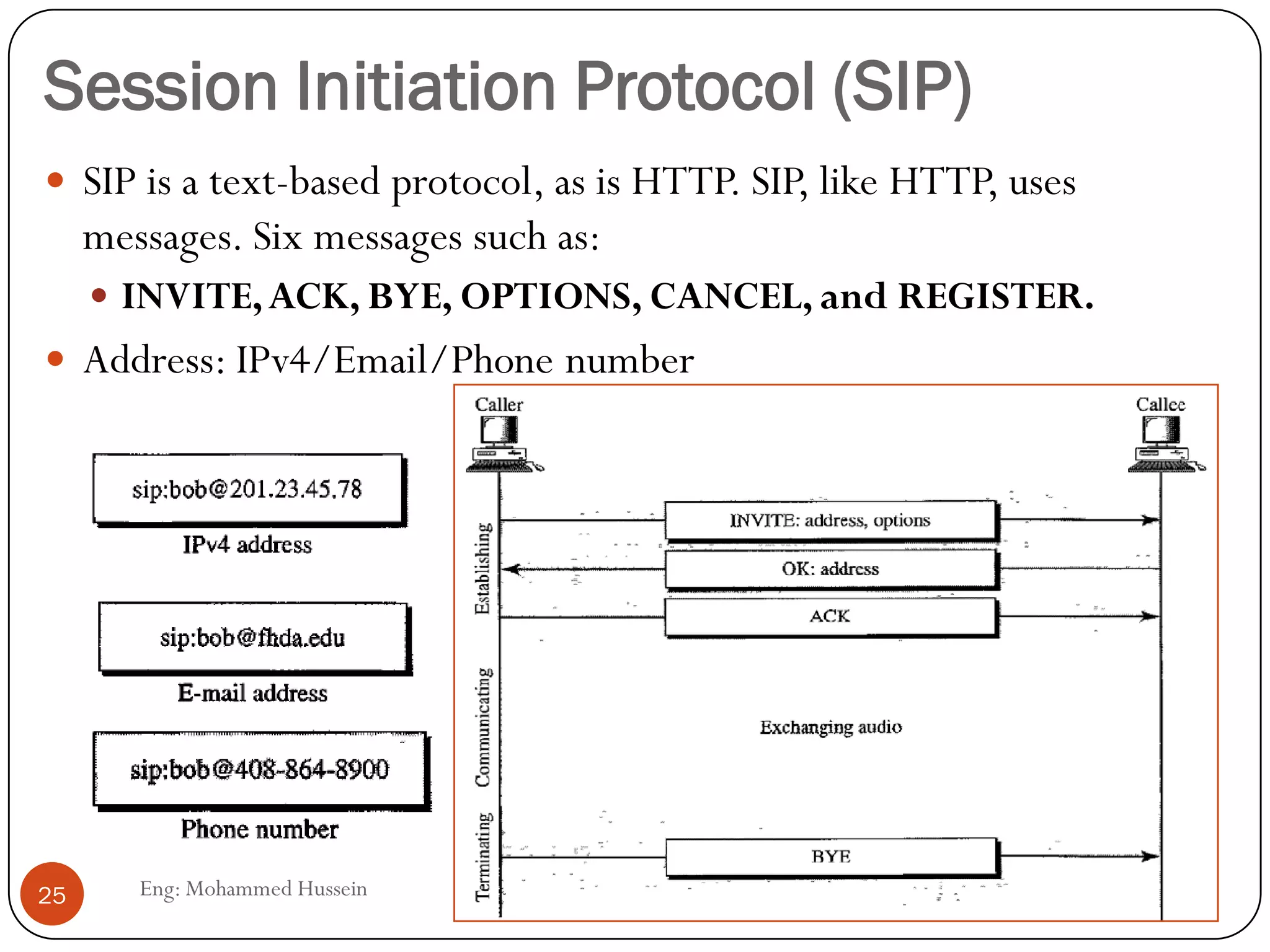 Session Initiation Protocol (SIP)
Eng: Mohammed Hussein25
 SIP is a text-based protocol, as is HTTP. SIP, like HTTP, uses
messages. Six messages such as:
 INVITE,ACK, BYE, OPTIONS, CANCEL, and REGISTER.
 Address: IPv4/Email/Phone number
 