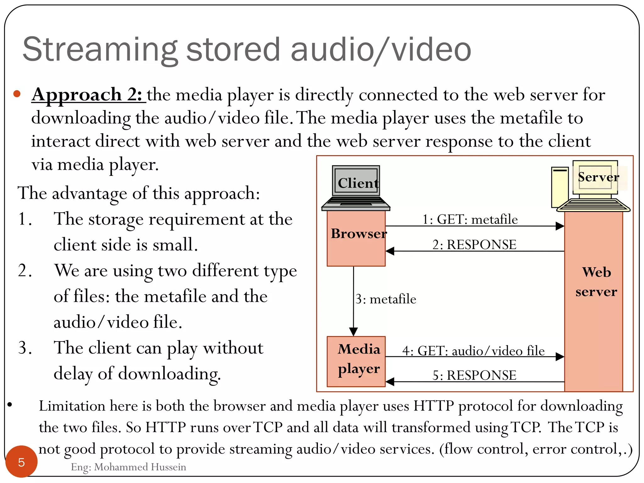 Streaming stored audio/video
 Approach 2: the media player is directly connected to the web server for
downloading the audio/video file.The media player uses the metafile to
interact direct with web server and the web server response to the client
via media player.
The advantage of this approach:
1. The storage requirement at the
client side is small.
2. We are using two different type
of files: the metafile and the
audio/video file.
3. The client can play without
delay of downloading.
• Limitation here is both the browser and media player uses HTTP protocol for downloading
the two files. So HTTP runs overTCP and all data will transformed usingTCP. TheTCP is
not good protocol to provide streaming audio/video services. (flow control, error control,.)
5 Eng: Mohammed Hussein
1: GET: metafile
2: RESPONSE
Media
player
3: metafile
Web
server
Server
Browser
Client
5: RESPONSE
4: GET: audio/video file
 