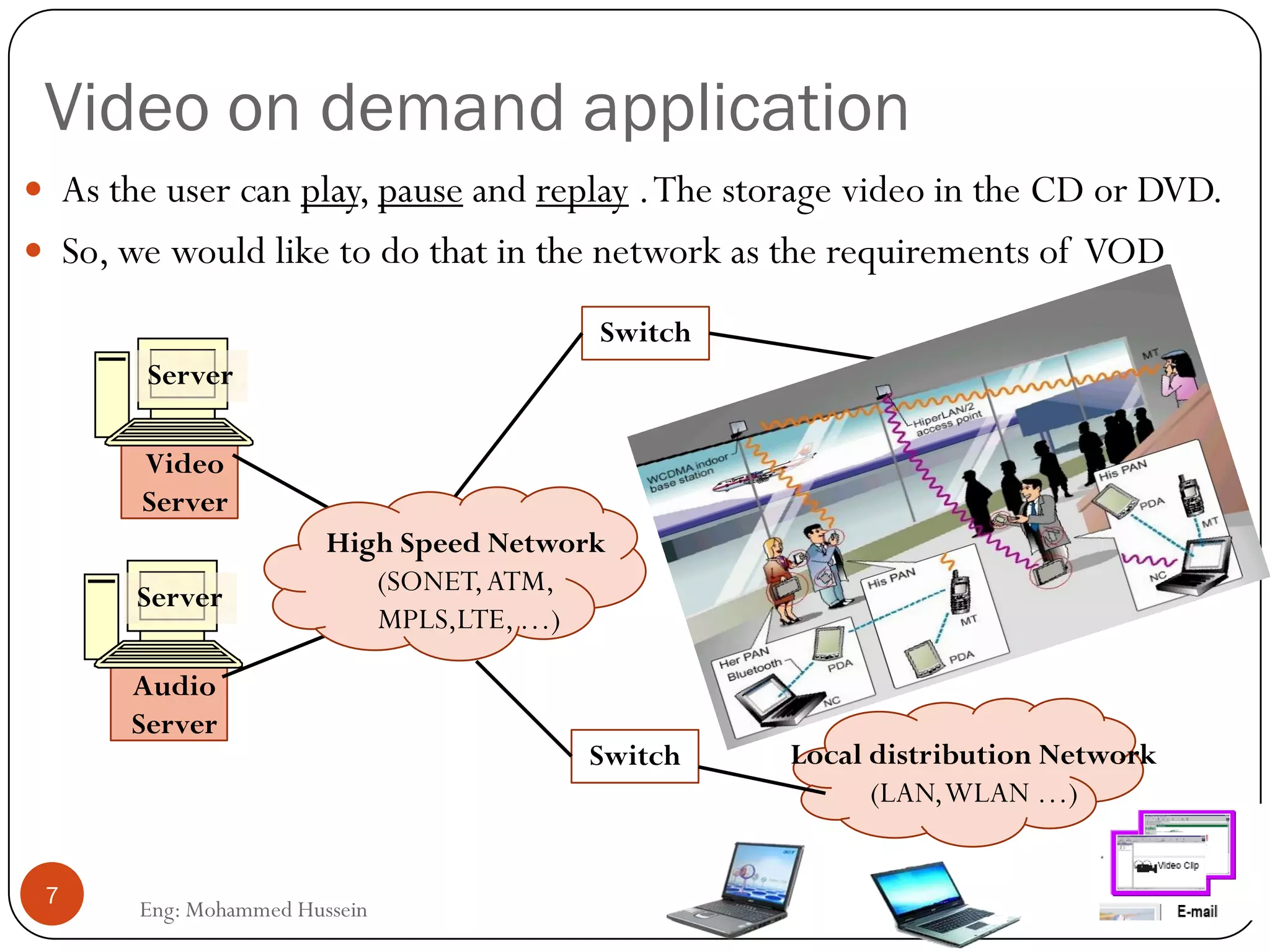 Video on demand application
 As the user can play, pause and replay .The storage video in the CD or DVD.
 So, we would like to do that in the network as the requirements of VOD
7
Eng: Mohammed Hussein
Video
Server
Server
Audio
Server
Server
Switch
High Speed Network
(SONET,ATM,
MPLS,LTE, …)
Local distribution Network
(LAN,WLAN …)
Switch
 