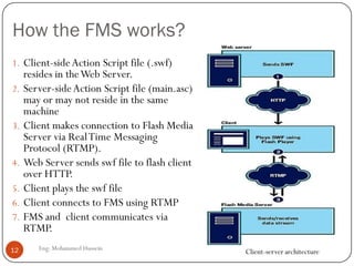 How the FMS works?
1. Client-sideAction Script file (.swf)
resides in theWeb Server.
2. Server-sideAction Script file (main.asc)
may or may not reside in the same
machine
3. Client makes connection to Flash Media
Server via RealTime Messaging
Protocol (RTMP).
4. Web Server sends swf file to flash client
over HTTP.
5. Client plays the swf file
6. Client connects to FMS using RTMP
7. FMS and client communicates via
RTMP.
Client-server architecture12 Eng: Mohammed Hussein
 