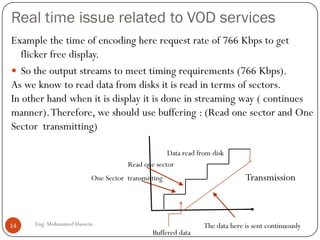 Real time issue related to VOD services
Example the time of encoding here request rate of 766 Kbps to get
flicker free display.
 So the output streams to meet timing requirements (766 Kbps).
As we know to read data from disks it is read in terms of sectors.
In other hand when it is display it is done in streaming way ( continues
manner).Therefore, we should use buffering : (Read one sector and One
Sector transmitting)
Read one sector
One Sector transmitting
The data here is sent continuously
Data read from disk
Transmission
Buffered data
14 Eng: Mohammed Hussein
 