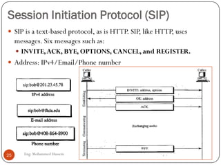 Session Initiation Protocol (SIP)
Eng: Mohammed Hussein25
 SIP is a text-based protocol, as is HTTP. SIP, like HTTP, uses
messages. Six messages such as:
 INVITE,ACK, BYE, OPTIONS, CANCEL, and REGISTER.
 Address: IPv4/Email/Phone number
 
