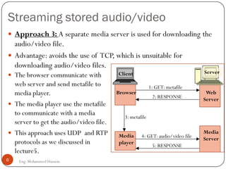 Streaming stored audio/video
 Approach 3: A separate media server is used for downloading the
audio/video file.
 Advantage: avoids the use of TCP, which is unsuitable for
downloading audio/video files.
 The browser communicate with
web server and send metafile to
media player.
 The media player use the metafile
to communicate with a media
server to get the audio/video file.
 This approach uses UDP and RTP
protocols as we discussed in
lecture5.
6 Eng: Mohammed Hussein
1: GET: metafile
2: RESPONSE
Media
player
3: metafile
Web
Server
Server
Browser
Client
5: RESPONSE
4: GET: audio/video file
Media
Server
 