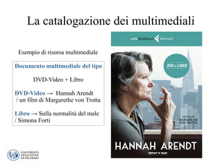 La catalogazione dei multimediali
Documento multimediale del tipo
DVD-Video + Libro
DVD-Video → Hannah Arendt
/ un film di Margarethe von Trotta
Libro → Sulla normalità del male
/ Simona Forti
Esempio di risorsa multimediale
 