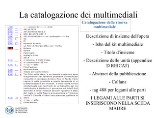 La catalogazione dei multimediali
Descrizione di insieme dell'opera
- Isbn del kit multimediale
- Titolo d'insieme
- Descrizione delle unità (appendice
D REICAT)
- Abstract della pubblicazione
- Collana
- tag 488 per legami alle parti
I LEGAMI ALLE PARTI SI
INSERISCONO NELLA SCEDA
MADRE
Catalogazione della risorsa
multimediale
 