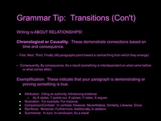 Writing is ABOUT RELATIONSHIPS!
Chronological or Causality: These demonstrate connections based on
time and consequence.
- First, Next, Third, Finally (All paragraphs point toward a central thing from which they emerge)
- Consequently, By consequence, As a result (something is interdependent on what came before
or what comes after)
Exemplification: These indicate that your paragraph is demonstrating or
proving something is true.
● Attribution: Citing an authority, Introducing evidence
o As X states, Y points out, X opines, Y notes, X argues
● Illustration: For example, For instance
● Comparison/Contrast: In contrast, However, Nevertheless, Similarly, Likewise, Since
● Reinforce: Moreover, Furthermore, Additionally, In addition
● Summarize: In sum, In conclusion, As a result
Grammar Tip: Transitions (Con't)
 
