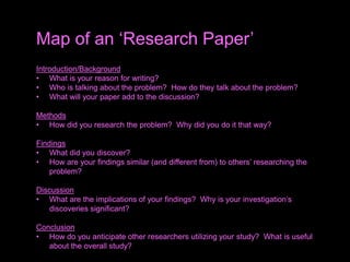 Introduction/Background
• What is your reason for writing?
• Who is talking about the problem? How do they talk about the problem?
• What will your paper add to the discussion?
Methods
• How did you research the problem? Why did you do it that way?
Findings
• What did you discover?
• How are your findings similar (and different from) to others’ researching the
problem?
Discussion
• What are the implications of your findings? Why is your investigation’s
discoveries significant?
Conclusion
• How do you anticipate other researchers utilizing your study? What is useful
about the overall study?
Map of an ‘Research Paper’
 