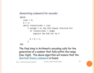 Multimedia lossless compression algorithms | PPTX