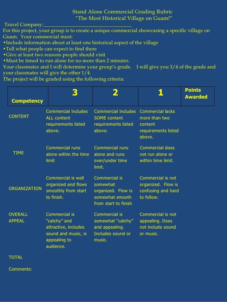 Multimedia Lp Commercial Rubric