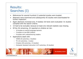 The Reading Centre
www.lesesenteret.no
Results:
Searches (I)
• References for several hundred (!) potential studies were located.
• Abstracts were examined and subsequently 92 studies were downloaded for
further inspection.
• Again abstracts reviewed and, if needed, full texts were evaluated: 51 studies
complied with the search criteria.
• 15 had to be excluded, because at least one relevant statistic was missing.
• Of the 36 remaining, 24 reported on children at risk:
– 10 studies on second language learners
– 5 studies on low-SES children
– 9 studies with underachieving readers
• Applications dealt with:
– VIDEO (8 outcomes, 2 studies)
– TV (16 outcomes, 1 study)
– E-books (48 outcomes, 13 studies)
– Computer Assisted Instruction (127 outcomes, 24 studies)
12
 
