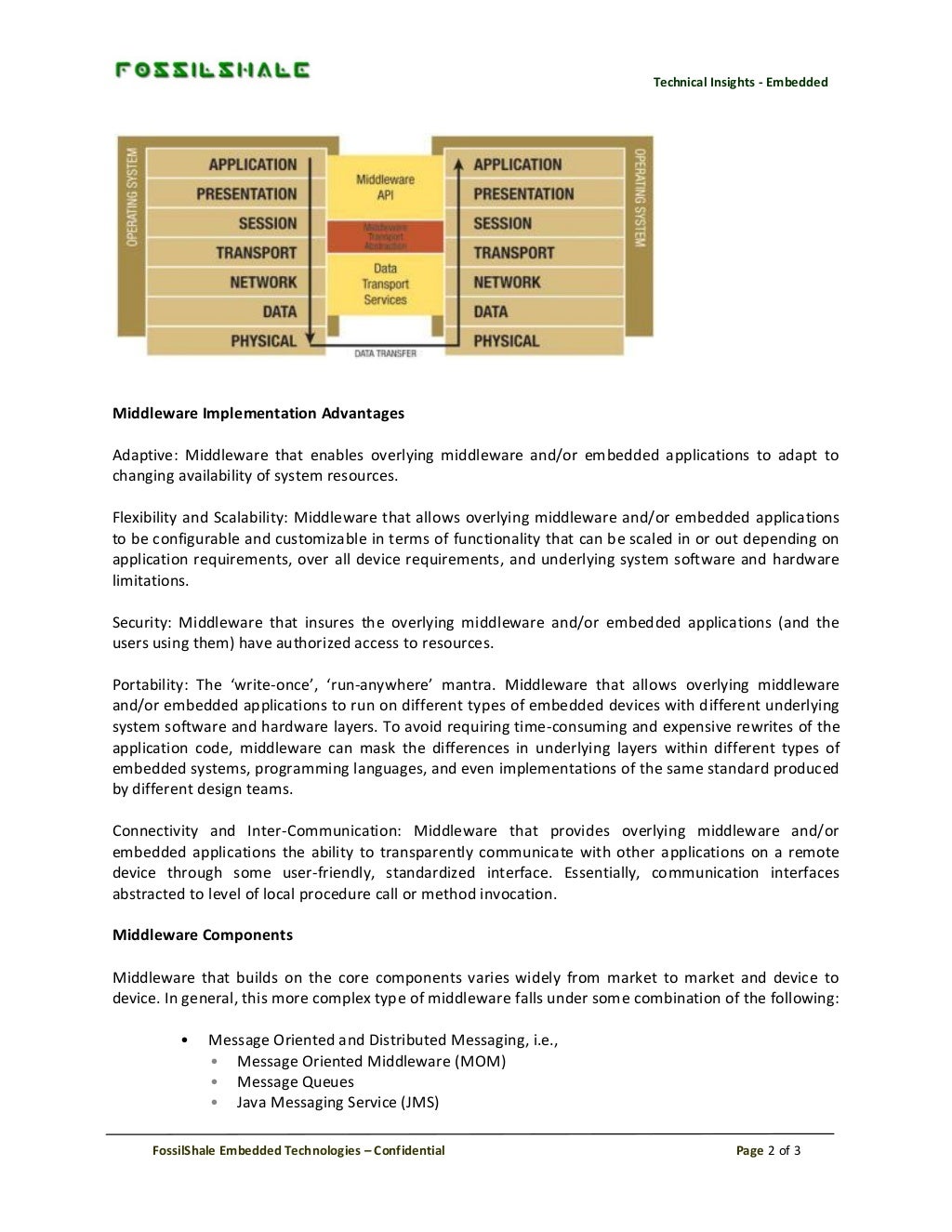 Multimedia Middleware Embedded Product and Application development