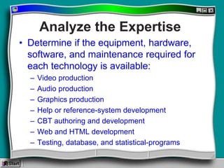 Multimedia Needs Assessment